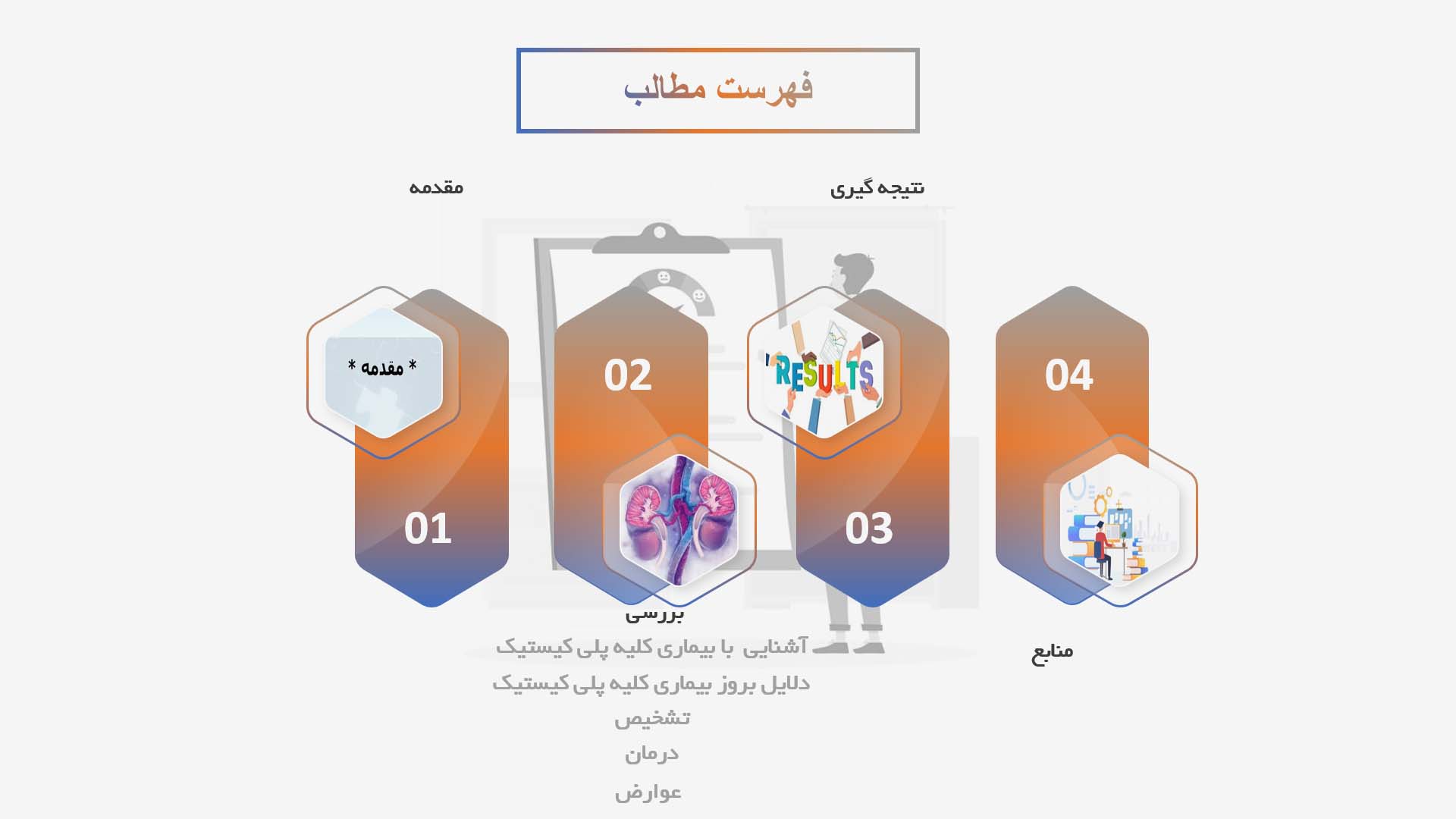 پاورپوینت در مورد بیماری کلیه پلی کیستیک (PKD)